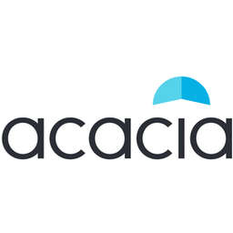Acacia Research Logo