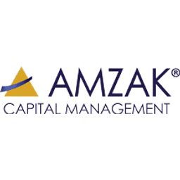 Amzak Capital Management Logo