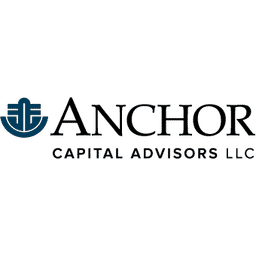 Anchor Capital Advisors Logo