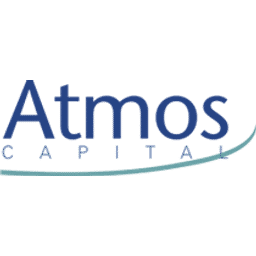 Atmos capital Logo