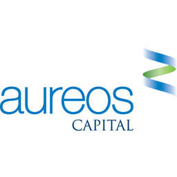 Aureos Capital Logo