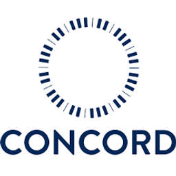 Concord Music Group Logo