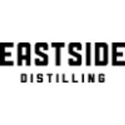 Eastside Distilling Logo