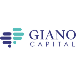 Giano Capital Logo
