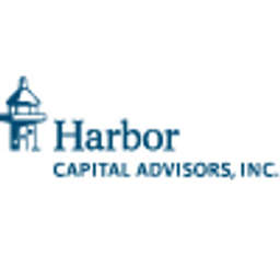 Harbor Capital Advisors, Inc. Logo