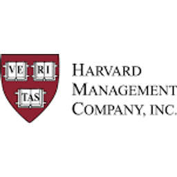 Harvard Management Company Logo