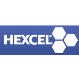 Hexcel Corporation Logo