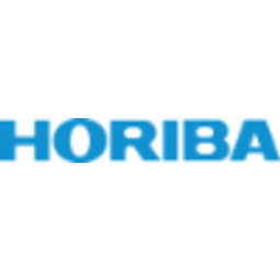 HORIBA Logo
