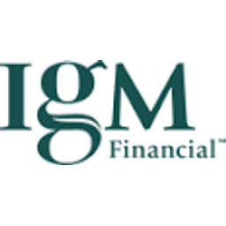 IGM Financial Logo