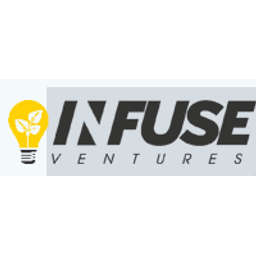 Infuse Ventures Logo