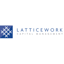 Latticework Capital Management Logo