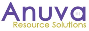 Anuva Resource Solutions Logo