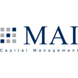 MAI Capital Management Logo