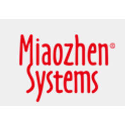 Miaozhen Systems Logo