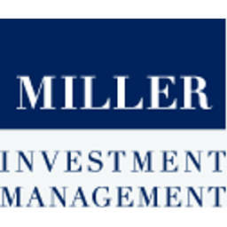 Miller Investment Management Logo