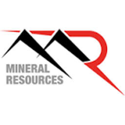 Mineral Resources Logo