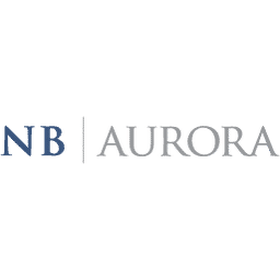 NB Aurora Logo