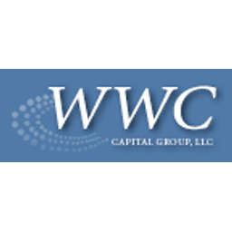Outcome Capital Logo