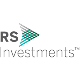 RS Investments Logo