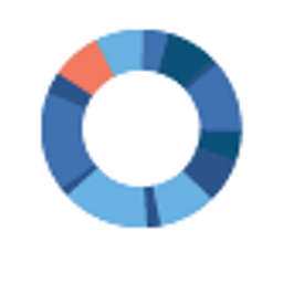 Sanara Ventures Logo