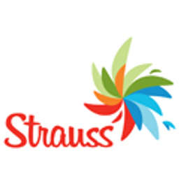 Strauss Group Logo