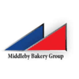 The Middleby Corp Logo