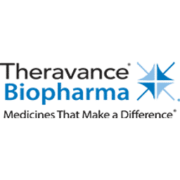 Theravance Biopharma Logo