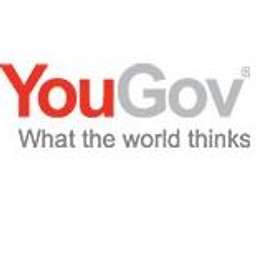 YouGov Logo